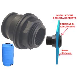 Raccordi Rapidi Quick Joint Mf 1/2"X3/8"